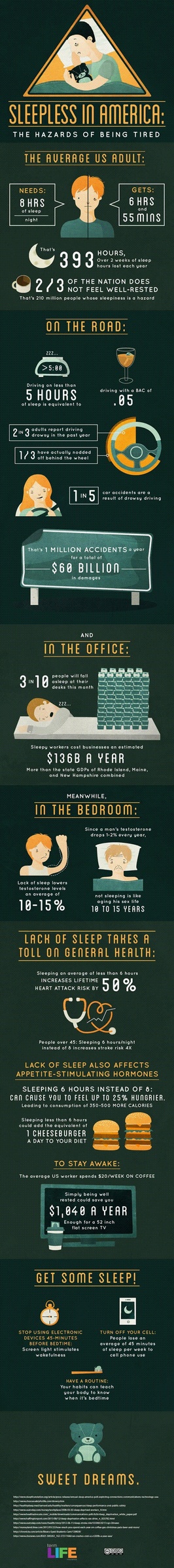 sleepless-america-infographic