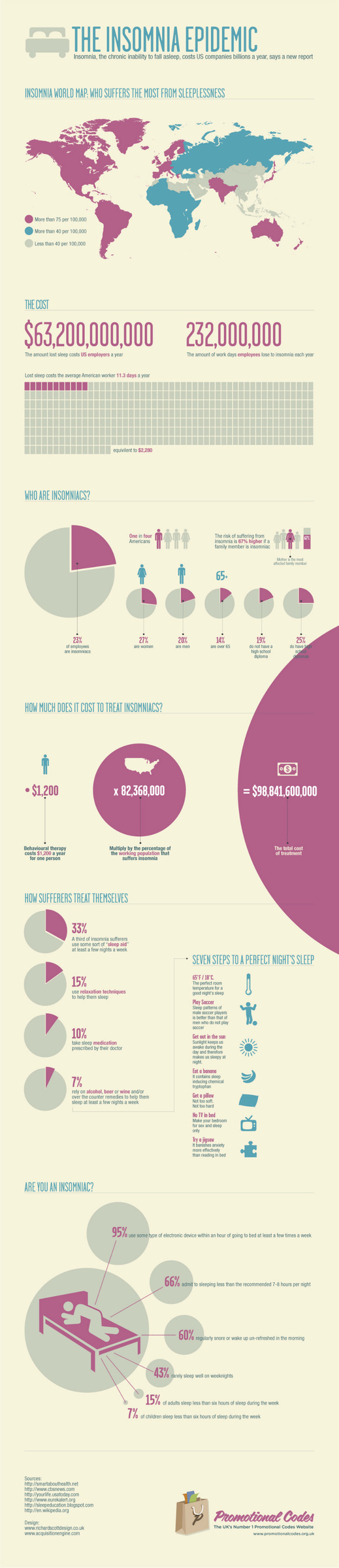 the-cost-of-Insomnia